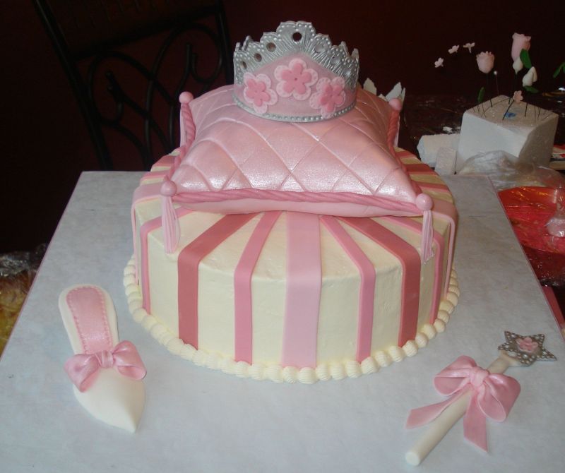 Princess Birthday Cake Pictures