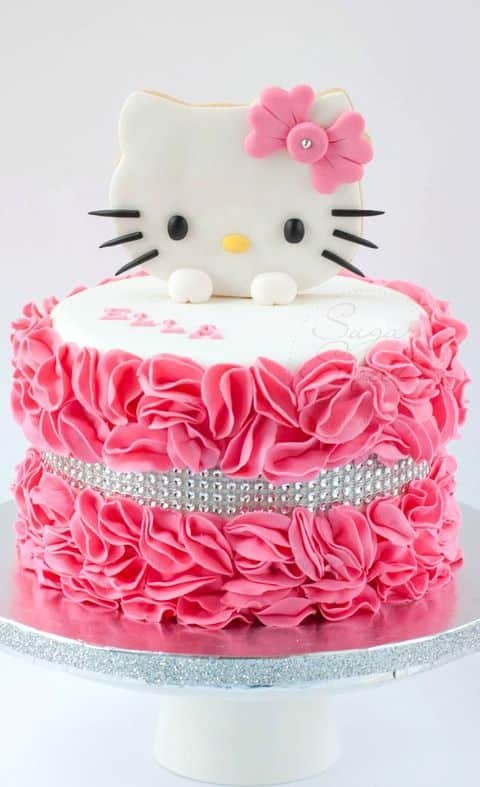 Hello Kitty Birthday Cake 2 