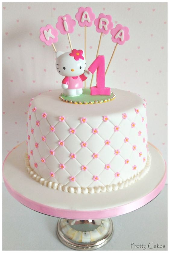 Hello Kitty Birthday Cake