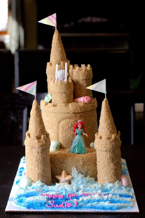 Silicone CASTLE CAKE Princess Sandcastle Pirate House Birthday Tin Mould  Baking | eBay